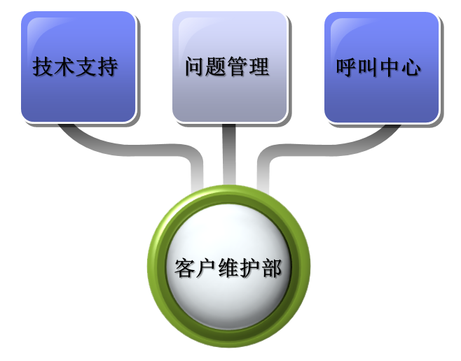 BETWAY(ķ)ٷվ-West Ham United