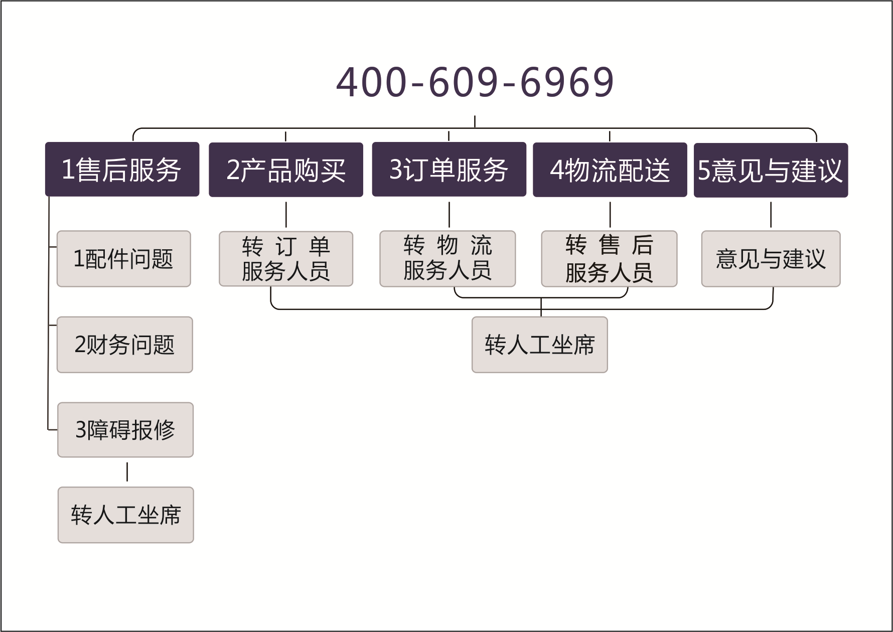 BETWAY¡¤±ØÍþ(Î÷ººÄ·Áª)¹Ù·½ÍøÕ¾-West Ham United