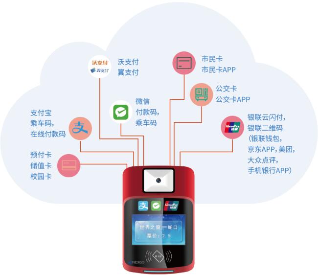 BETWAY(ķ)ٷվ-West Ham United